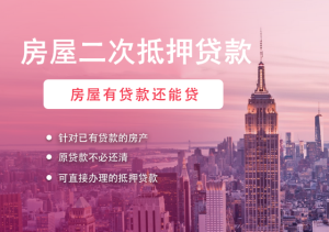 南京商铺抵押贷款，解锁财富增长新机遇插图